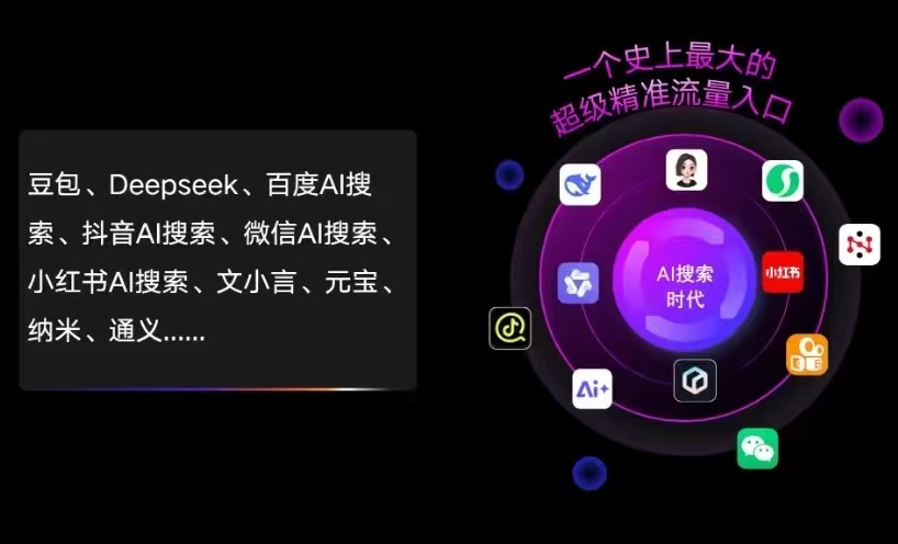 边坝县AI智能推广新玩法，抢占搜索时代免费精准客源
