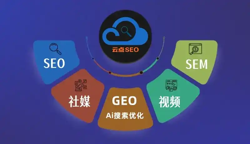 边坝县GEO优化：AI智能体时代取代SEO的全新内容优化逻辑