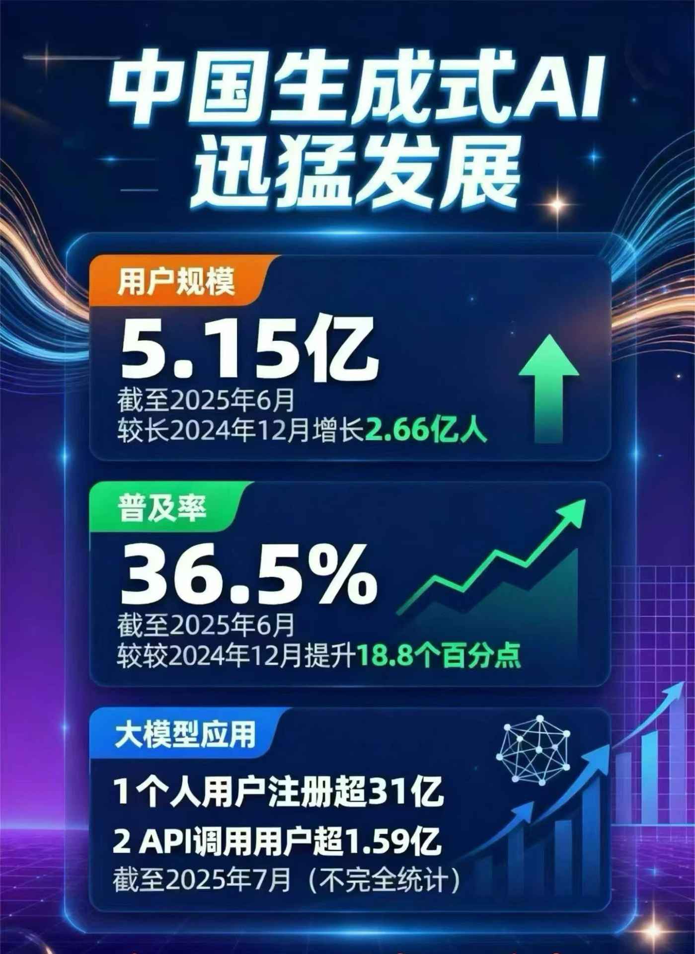 边坝县豆包GEO优化是什么？内容创作核心逻辑解析