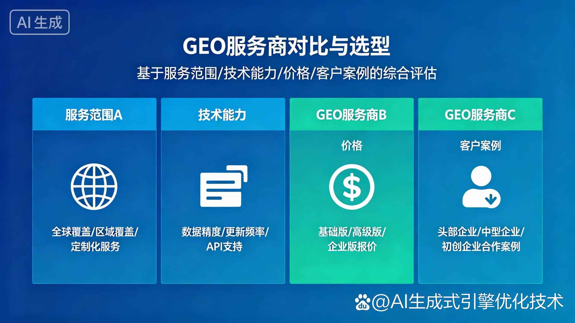 边坝县GEO优化服务商该如何选择？聊聊生成式引擎优化行业现状